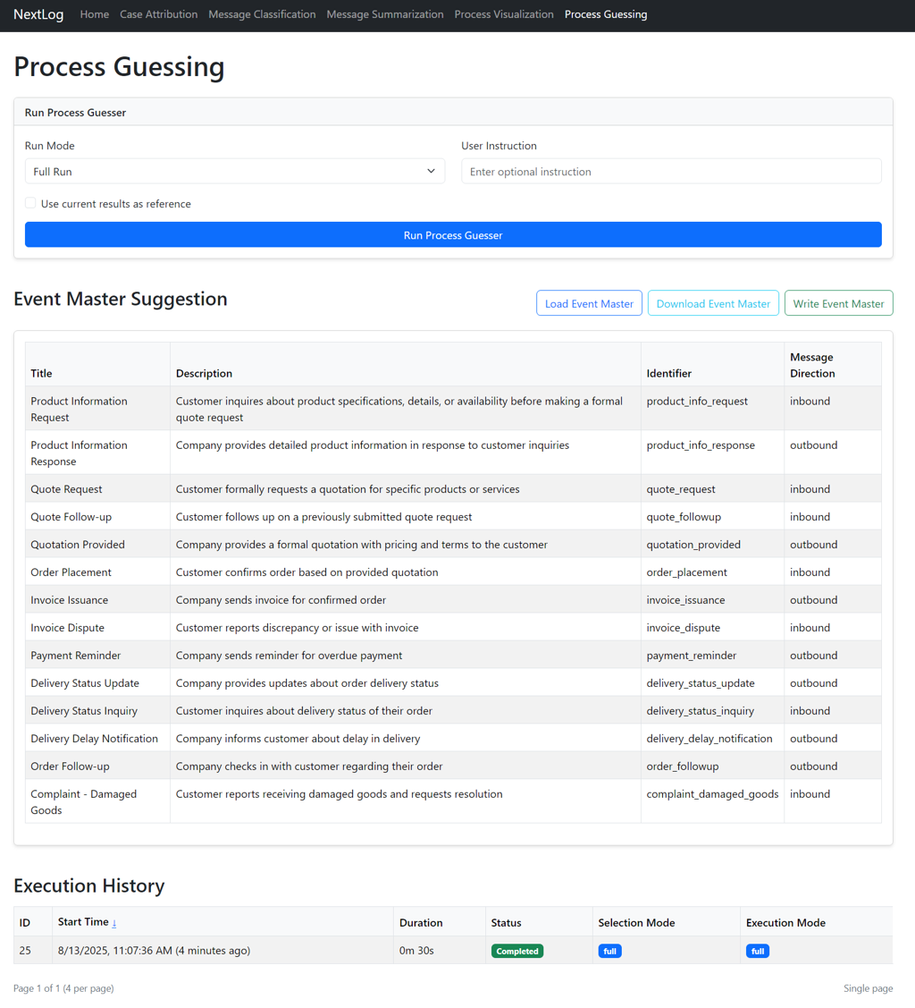 NextLog process discovery screen showing automatically suggested process activities derived from the analysed message corpus, ready to be edited into an Event Master.